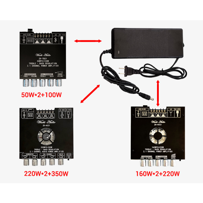 อะแดปเตอร์ไฟฟ้า ทนทาน ฝีมือดี 24V 10A Power Adapter สำหรับแหล่งจ่ายไฟ 100-240V