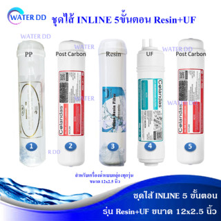 INLINE ไส้กรองน้ำดื่ม แบบ 4 และ 5 ขั้นตอน (เลือกได้)รุ่น BOX Resin Filter/ UF Filter คุณภาพดี ติดตั้งง่าย