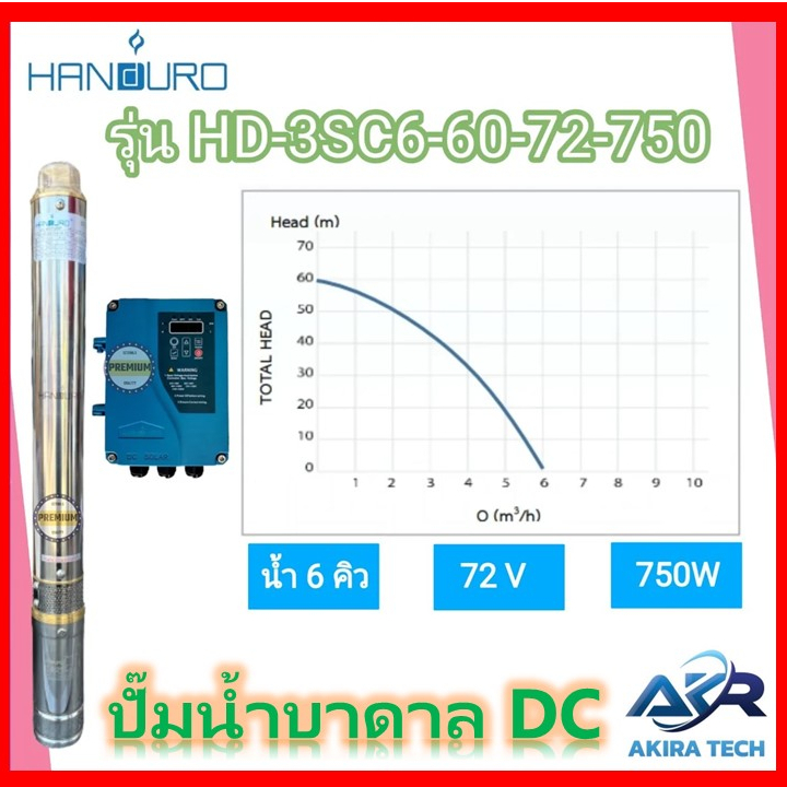 AKIRA TECH HANDURO 750W รุ่นHD-3SC6-60-72-750 ท่อออก 1.5" (บ่อ3นิ้วขึ้นไป) HEADMAX 60m. โซล่าเซลล์DC