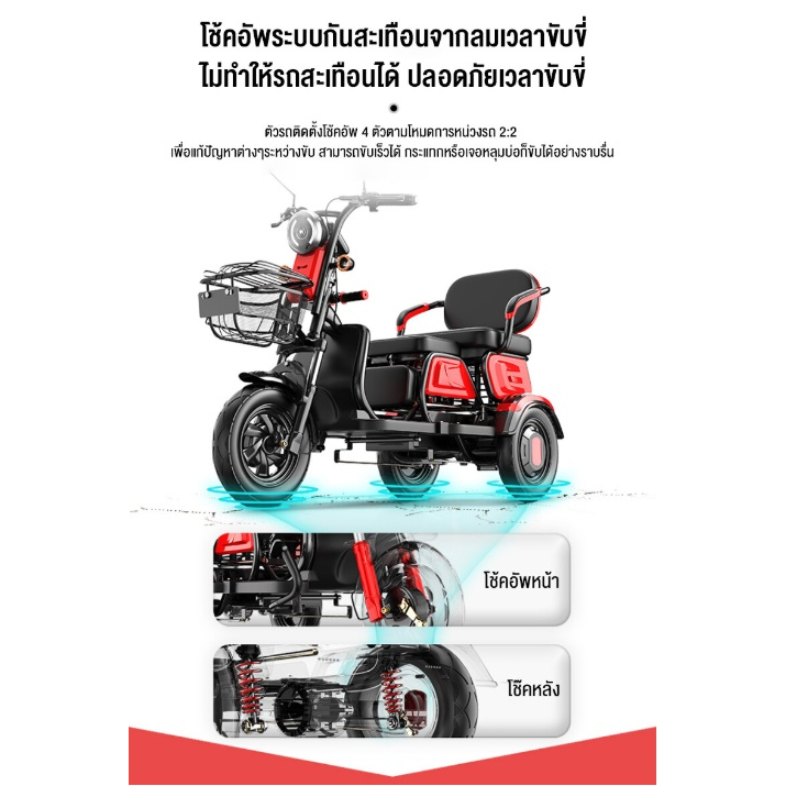 (**พร้อมแบต**) Electric Bicycle รถจักรยานไฟฟ้าสามล้อ 48V สามล้อสำหรับผู้สูงวัย หน้าจอดิจิตอล  มีกระจก มีไฟเลี้ยว ไฟ  LED - รูปที่ 5