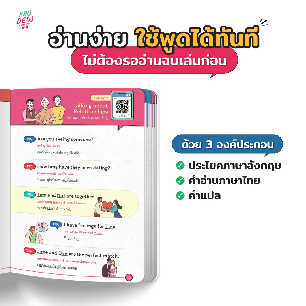 เซ็ต CONVER พูดมันส์ 1,000 ประโยค (4 เล่ม) หนังสือภาษาอังกฤษ ภาษาอังกฤษ grammar by KruDew OpenDurian KDBS thumbnail 7