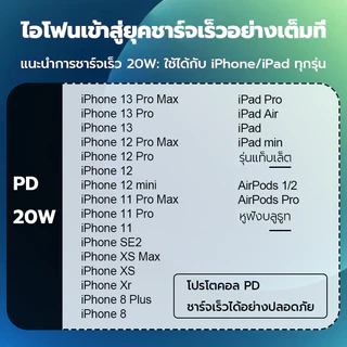 สายชาร์จ ชาร์จไว PD 20W Fast Charge (สำหรับ ไอ5～15pro max / ไอpad)
