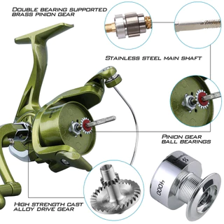 รอกตกปลา รอกสปินนิ่ง รอกสปิน 6 BB Spinning Fishing Reel ที่มีอัตราทดเกียร์สูง 5.2: 1 สำหรับมือซ้าย/ขวาสำหรับ Freashwater