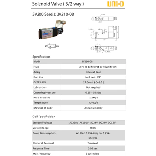 3V Solenoid Valve UNi-D Brand โซลินอยด์วาล์ว รุ่น 3V210-08 ชนิด 3/2 ทาง คอยล์ 1 ข้าง