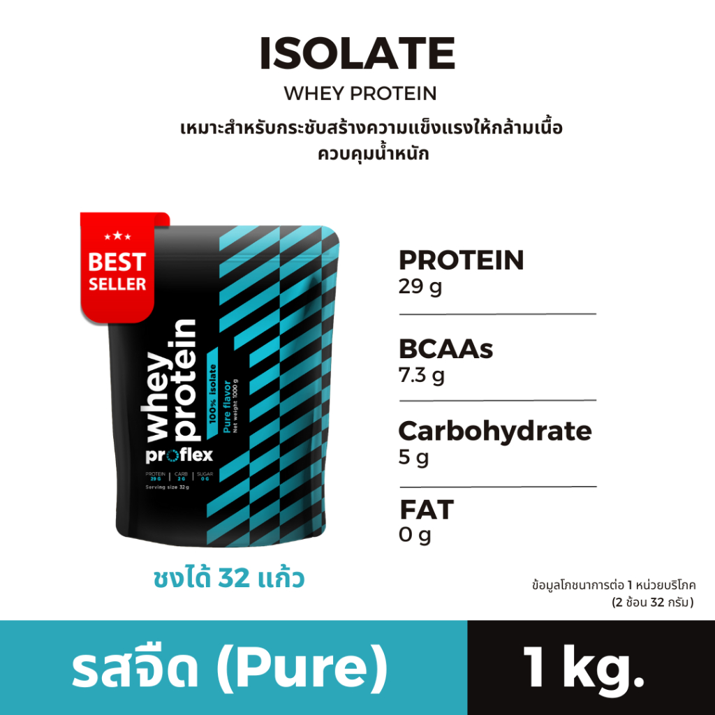 1 KG : ProFlex Whey Protein Isolate เวย์โปรตีนไอโซเลท