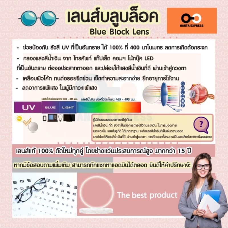 สั่งตัดเลนส์ ย่อบาง INDEX 1.56 แถม กรอบแว่น ตัดแว่น สายตาสั้น สายตายาว แว่นกรองแสง ออโต้บลูบล็อก เปลี่ยนสี ตัดเลนส์สายตา