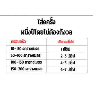 ยาฆ่าหนู 900g ประมาณ 10,000 ดวง เหยือกำจัดหนู สูตรตายแห้ง เหยื่อหนู กำจัดหนู ยากำจัดหนู กําจัดหนูในบ้าน สิบปีโดยไม่มีหนู
