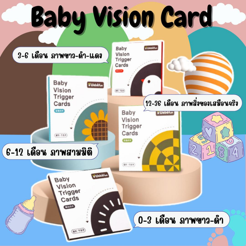 แฟลชการ์ดเด็กแรกเกิด 0-36เดือน แฟลชการ์ด Flashcard กระตุ้นพัฒนาการทางสายตาของลูกน้อย แฟลชการ์ดขาวดำภาพสัตว์&สิ่งของ