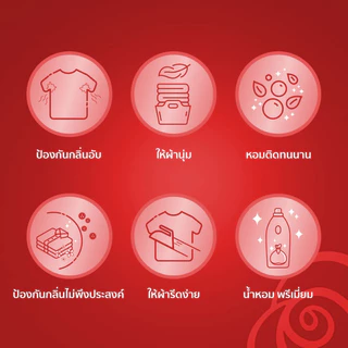 (1 แกลลอน) Downy ดาวน์นี่ น้ำยาปรับผ้านุ่มดาวน์นี่ มี 3 กลิ่น ขนาด 4 ลิตร