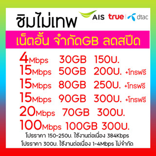 ซิมเทพAIS DTAC TRUE เน็ตเร็ว4Mbps,15Mbps, 20Mbps, 30Mbps, ไม้่อั้นไม่ลดสปีด ใช้ได้ไม่จำกัด