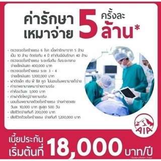 ประกันสุขภาพเหมาจ่าย AIA Healt Happy เหมาจ่ายค่ารักษา 5 ล้าน