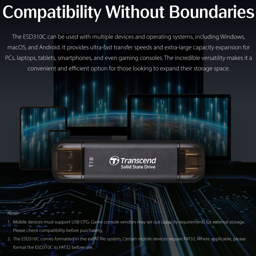 Transcend ESD310 Portable SSD Capacity:1TB/2TB