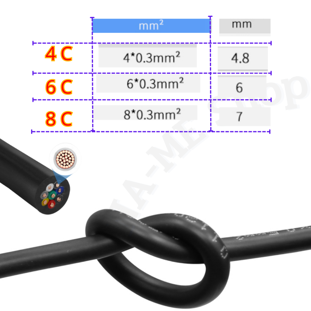 สายไฟ สายคอร์ 4-6-8 core ขนาดทองแดง 0.3 mm2 ความยาว 1 เมตร (RVV2)