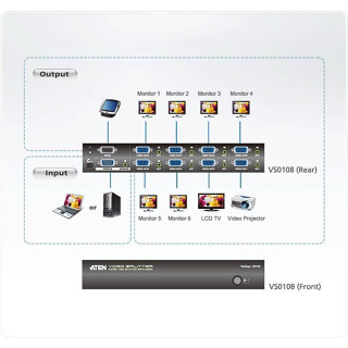 8-Port VGA/Audio Splitter (450MHz) VS0108