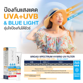 Dr.PONG 444 BlueX iron oxide plus melanin hybrid sunscreen SPF50 PA+++ Ectoin Niacinamide