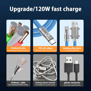 สายชาร์จ ชาร์จไวType C USB 120W 6A ชาร์จเร็วมาก Fast Charge สําหรับทุกรุ่น การรับประกัน 1 ปี MAILESI