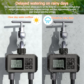 RCYAGO โปรแกรมจับเวลาอัตโนมัติระบบควบคุมวาล์วน้ำจอ LCD สำหรับสวนชลประทานสนามหญ้า ฯลฯ
