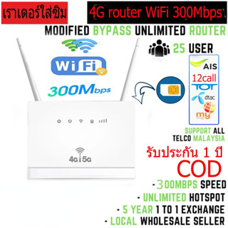 รับประกัน1 ปี🔥 เราเตอร์ใส่ซิม 4G เราเตอร์ เร้าเตอร์ใสซิม 4G/5G router ราวเตอร์wifi กล่องวายฟาย WiFi 300Mbps ใส่ซิมปล่อย