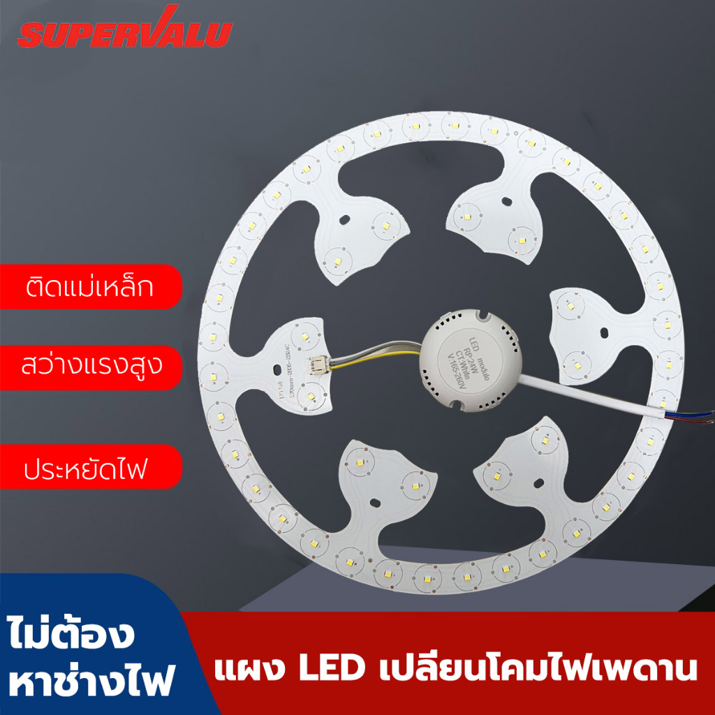 NEOBEE โคมซาลาเปา แผงไฟบ้าน แผงไฟ LED แอลอีดี แผงไฟฟ้าบ้าน แผงไฟแม่เหล็ก หลอดไฟ LED วงกลมติดเพดาน 24