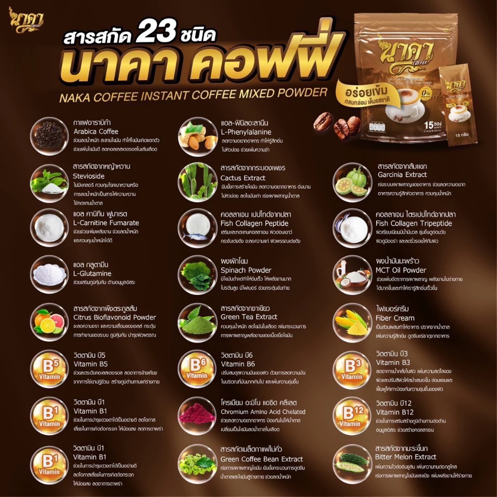 แท้ส่งไว (1แถม1) Naka Coffee กาแฟนาคาคอฟฟี่ ไฟเบอร์ข้าวโพด คุมหิว ลดน้ำหนัก อิ่มนาน ขับถ่ายคล่อง thumbnail 6