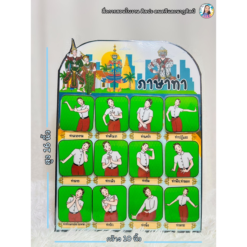 สื่อการสอนวิชานาฏศิลป์ เรื่อง นาฏยศัพท์ ภาษาท่า ระบำโบราณคดี