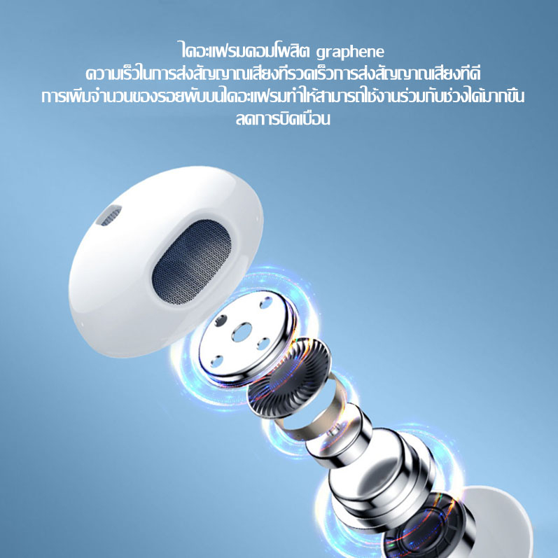 หูฟังอินเอียร์ แบบมีสาย หูฟังแบบมีสาย พร้อมไมโครโฟน เชื่อมต่อผ่าน ขนาด 3.5 มม. กีฬาหูฟังแบบมีสาย หูฟังซับวูฟเฟอร์（963）