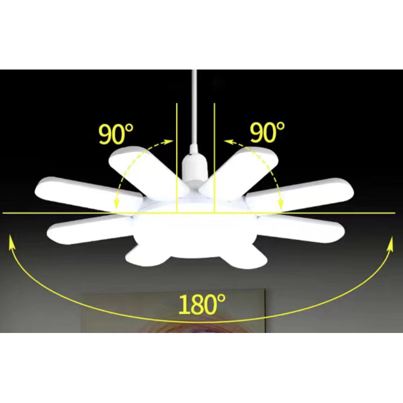 หลอดไฟ LED หลอดไฟทรงใบพัด พับเก็บได้ ปรับมุมโคมไฟได้ ประหยัดพลังงานไฟ ไฟตลาดนัด - รูปที่ 3