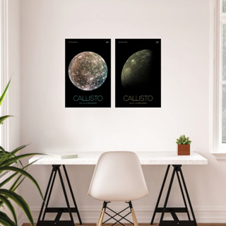 คัลลิสโต - Callisto Poster - NASA ภาพจากนาซ่า our solar system poster series ขนาด 12x18 นิ้ว