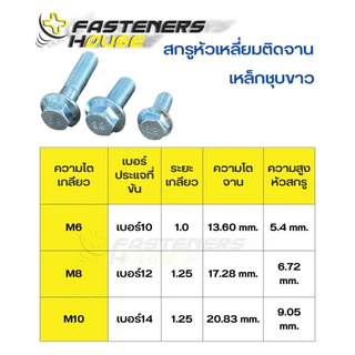 สกรูหัวเหลี่ยมติดจานชุบขาว เกรด 8.8 ขนาด M8 (เบอร์12) ความยาว 15 - 90 มิล