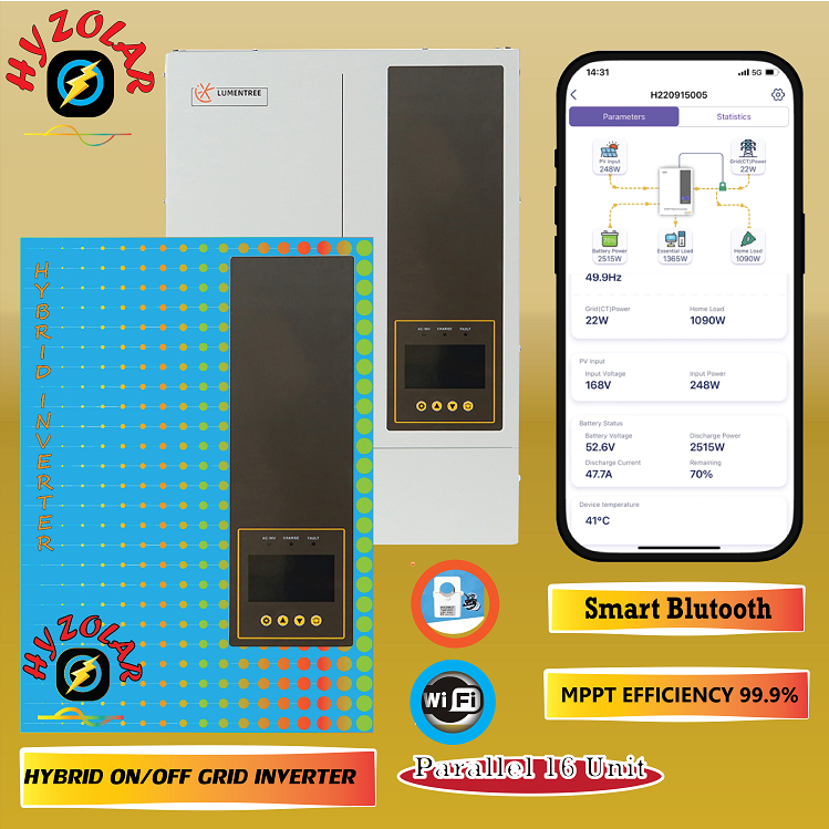 HYZOLAR,LUMENTREE อินเวอร์เตอร์ไฮบริด ออน/ออฟกริด 3.6Kw. Hybrid on/off grid 3.6kw. mppt 48vdc 80A. L