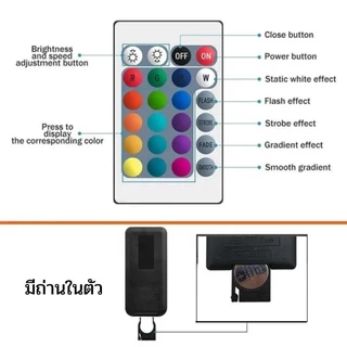 (แจกโค้ดลด30% กรอก INC459LC ช่องโค้ดช้อปปี้) กล่องควบคุมไฟ LED เส้น กล่องคอนโทรลไฟ RGB เส้น พร้อมรีโมท