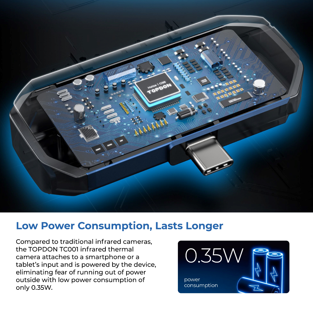 TOPDON กล้องถ่ายภาพความร้อน เครื่องวัดอุณหภูมิอินฟราเรด Thermal Imager รุ่น TC001 (Android&PC)