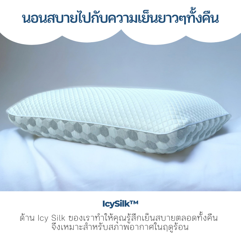 ปลอกหมอนออร่าดูล 2ดีไซน์ สัมผัสกับความเย็น นุ่มนวลเป็นมิตรต่อผัวสัมผัส ระบายความร้อนผ้ากราฟีน ต้านแบคทีเรีย ออร่าเบดดิ้ง - รูปที่ 3