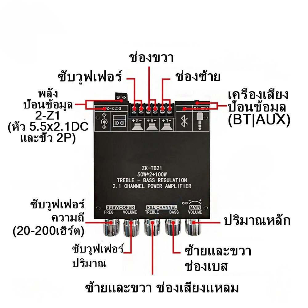 【ราคาขายส่ง】 ZK TB21 แอมจิ๋ว บลูทู ธ 5.0 ซับวูฟเฟอร์เครื่องขยายเสียง กำลังขับ 2*50W + ซัพ 100W ซิฟ TPA3116D2 ระบบ 2.1ch
