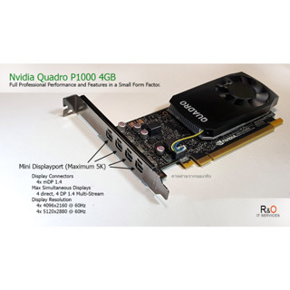 Nvidia Quadro P1000 4GB การ์ดจอใช้ทำงานวิศวกรรม สถาปัตยกรรม 2D 3D รองรับ 5K 4จอ สบายๆ