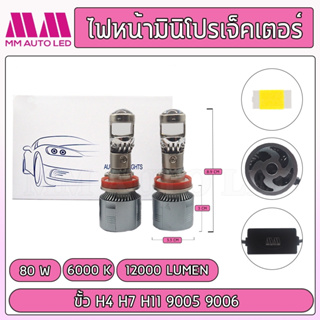 ไฟหน้ามินิโปรเจ็คเตอร์ (รับประกัน 1 ปี 80W 12000LM 6000K)