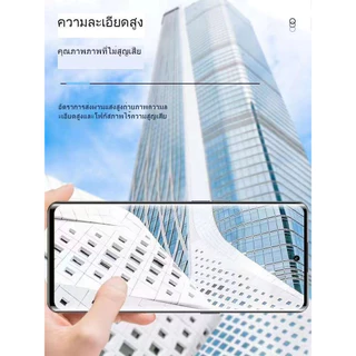 ฟิล์มกระจกกันรอย เลนส์กล้อง เต็มเลนส์ สำหรับXiaomi Redmi Note12 Pro Plus / Redmi 12 12C