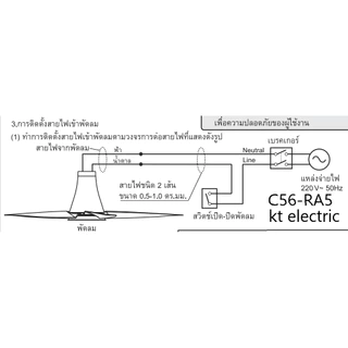 MITSUBISHI พัดลมเพดาน แบบรีโมทคอนโทรล 56 นิ้ว C56-RA5 สีเทาคลาสซี่ (เทาเข้ม) / สีเทาหมอก (เทาอ่อน)