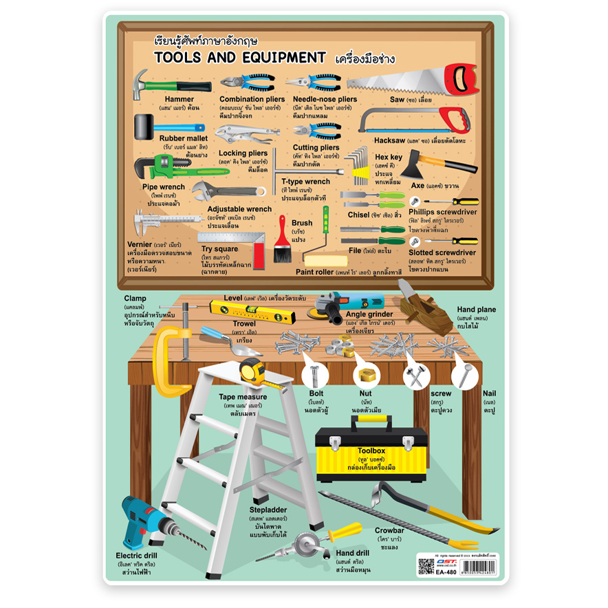 โปสเตอร์ความรู้ ชุดคำศัพท์เครื่องมือช่าง  ขนาด A4 EA-480 เครื่องมือช่าง