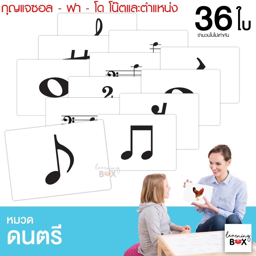 flashcard แฟลชการ์ด บัตรคำศัพท์ใหญ่ [ หมวดดนตรี ] กุญแจซอล กุญแจฟา กุญแจโด