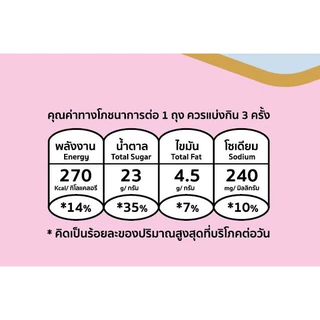 เปี๊ยะนมข้นไส้เผือกผสมแห้ว 3 ซอง ส่งทุกวันอังคาร พฤหัสบดี เสาร์ อาทิตย์ เอกชัยสาลี่สุพรรณ(เก็บโค้ดส่งฟรี)