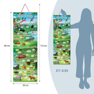 สื่อการสอนแบบแขวน ชุด สัตว์บก ET-639 และ ชุดสัตว์น้ำ ET-640