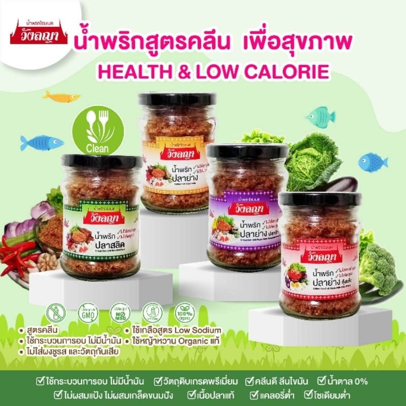 (เซ็ท4กป.ส่งฟรี) น้ำพริกคลีน ลดโซเดียมลด80% ทำจากเนื้อปลาแท้ ใช้วิธีการอบไร้น้ำมัน แซ่บมาก แคลอรี่ต่ำ ผัดใหม่ทุกวัน