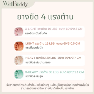 WellBuddy ยางยืดออกกำลังกาย 4 แรงต้าน (1 แพค 4 ชิิ้น) ยางยืดแรงต้าน ยางยืดพิลาทิส (Resistance Band)