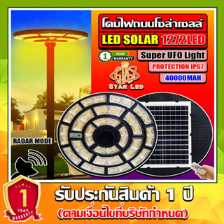 ใหม่ล่าสุด UFO-500000W-WW แสงวอมไวท์ 1272LED สว่าง 360 องศา กันน้ำ IP67 ใช้พลังงานแสงอาทิตย์100% รับประกัน1ปี