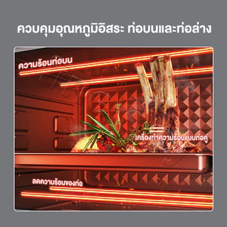 เตาอบ 25 ลิตร ท่อล่างและท่อบนทำความร้อน ไมโครเวฟ ขนม อเนกประสงค์ เครื่องอบขนม Electric oven