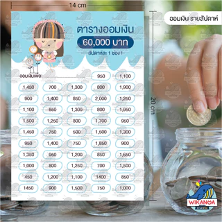 ตารางออมเงิน 💰 น้องๆเก็บทรัพย์ 😻 ขนาด A5 ออมรายสัปดาห์ 10,000 บาท - 100,000 บาท