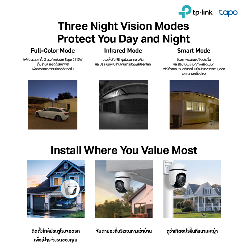 รูปภาพ 9