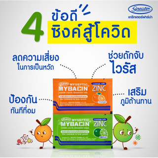 Mybacin Zinc เม็ดอมผสมซิงค์ รส มินต์, ส้ม, เลมอน, OTC แบบซอง