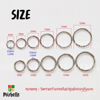 ต่างหูห่วงไร้รอยต่อ จิวหู จิวจมูก สแตนเลสแท้ Helix Earrings [รหัส QA]
